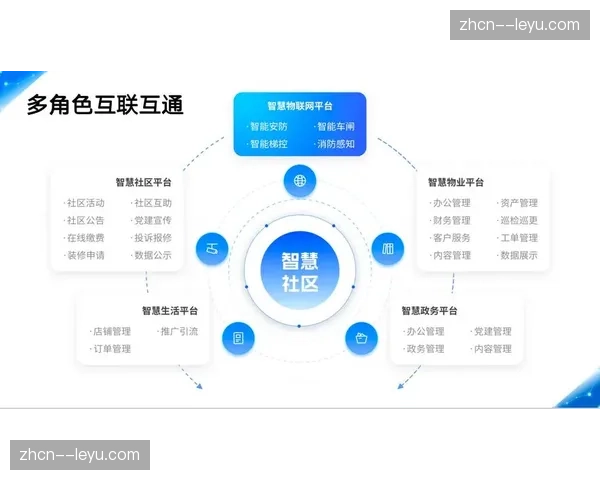 感知算法在本季度实现跨维度整合，助力平台侧实现对复杂环境信号的精准降噪