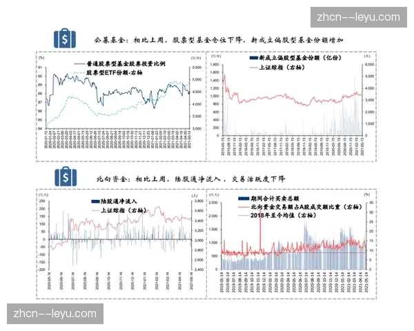 步行者轮换阵容大调整，多名主力缺阵被指摆烂策略