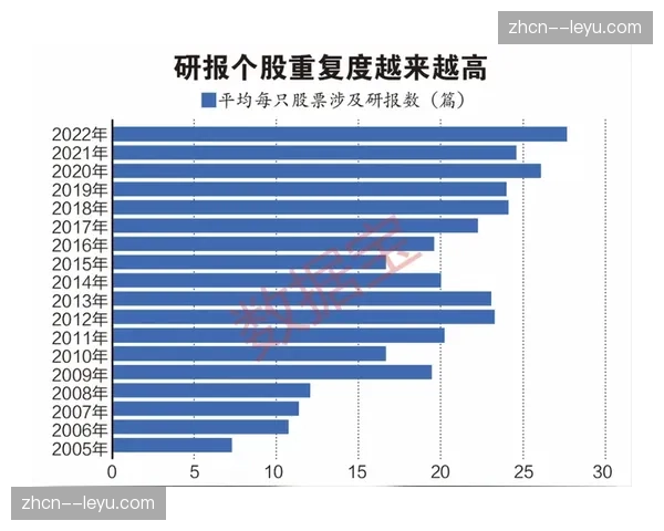 数据分析师预测本轮西甲胜负概率，皇马主场胜率超八成
